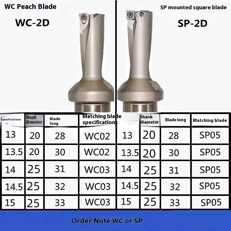 6031 U Drill Violent Drill CNC Rapid Drill 2x Diameter 3D 4D 5x Diameter WC/SP13-60 Flat Bottom Drill Water Jet Drill U Drill Shandong Denso Pricision Tools Co.,Ltd.